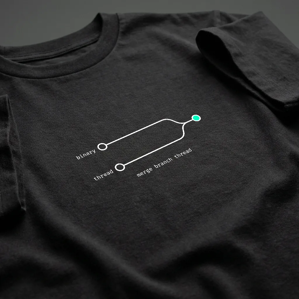 Merge branch thread, Regular, Black — view 4